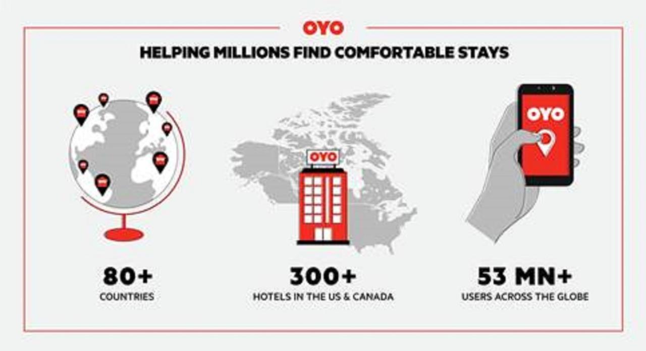 Oyo Hotel O Jackson I-55 North Luaran gambar